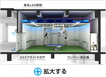 株式会社大林組×大幸薬品 手術室システム