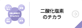 二酸化塩素のチカラ