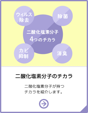 二酸化塩素分子のチカラ 二酸化塩素分子が持つチカラを紹介します。