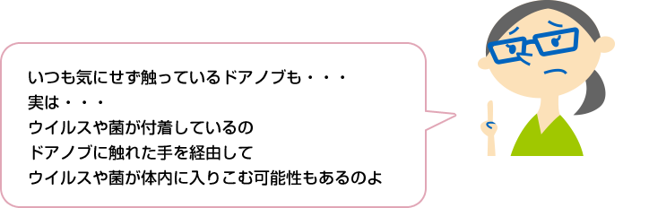 いつも気にせず触っているドアノブも・・・実は・・・ウイルスや菌が付着しているの ドアノブに触れた手を経由してウイルスや菌が体内に入りこむ可能性もあるのよ