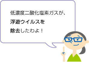 低濃度二酸化塩素ガスが、浮遊ウイルスを除去したわよ!