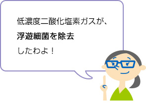 低濃度二酸化塩素ガスが、浮遊細菌を除去したわよ!