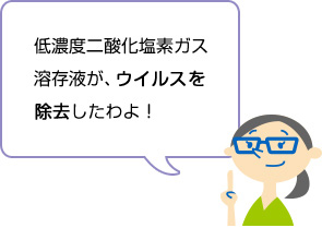 低濃度二酸化塩素ガス溶存液が、ウイルスを除去したわよ!