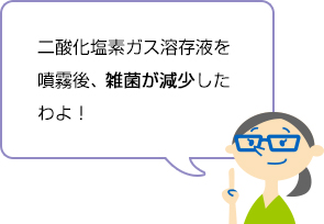 二酸化塩素ガス溶存液を噴霧後、雑菌が減少したわよ！