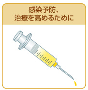 感染予防、治療を高めるために