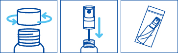 加護靈 Minispray 使用方法