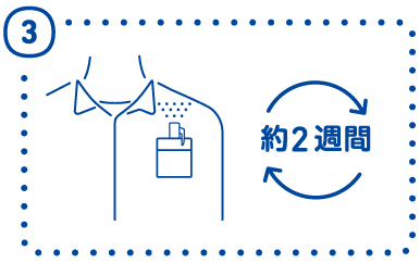 胸ポケットやネームホルダーにかけます。約2週間を目安に新しいスティックと交換します。