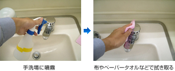 手洗場の除菌の手順