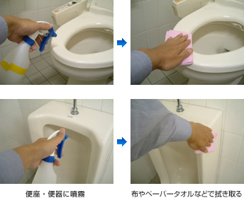 便座・便器の除菌の手順