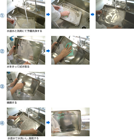 ステンレス製バットの除菌の手順