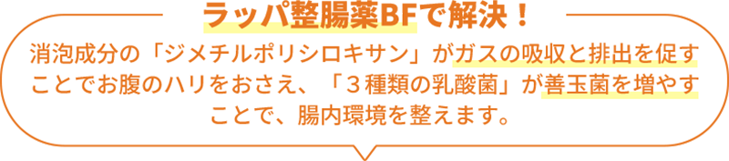 ラッパ整腸薬ＢＦで解決！消泡成分の「ジメチルポリシロキサン」がガスの吸収と排出を促すことでお腹のハリをおさえ、「３種類の乳酸菌」が善玉菌を増やすことで、腸内環境を整えます。
