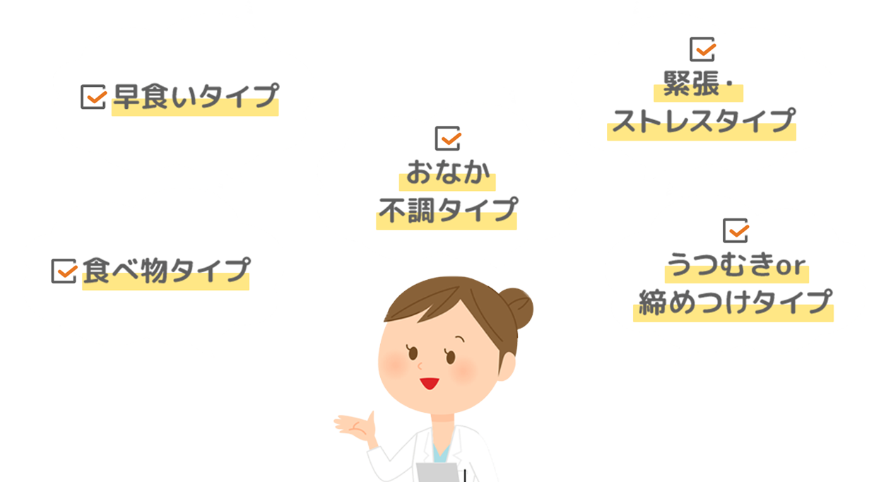 早食いタイプ お腹不調タイプ 緊張・ストレスタイプ 食べ物タイプ うつむきor締めつけタイプ