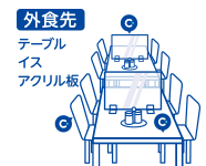 クレベリン ミニスプレーは外食先のテーブル、イス、アクリル板のウイルス除去・除菌・消臭にもお使いいただけます