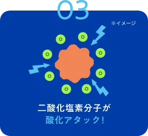 二酸化塩素分子が酸化アタック！