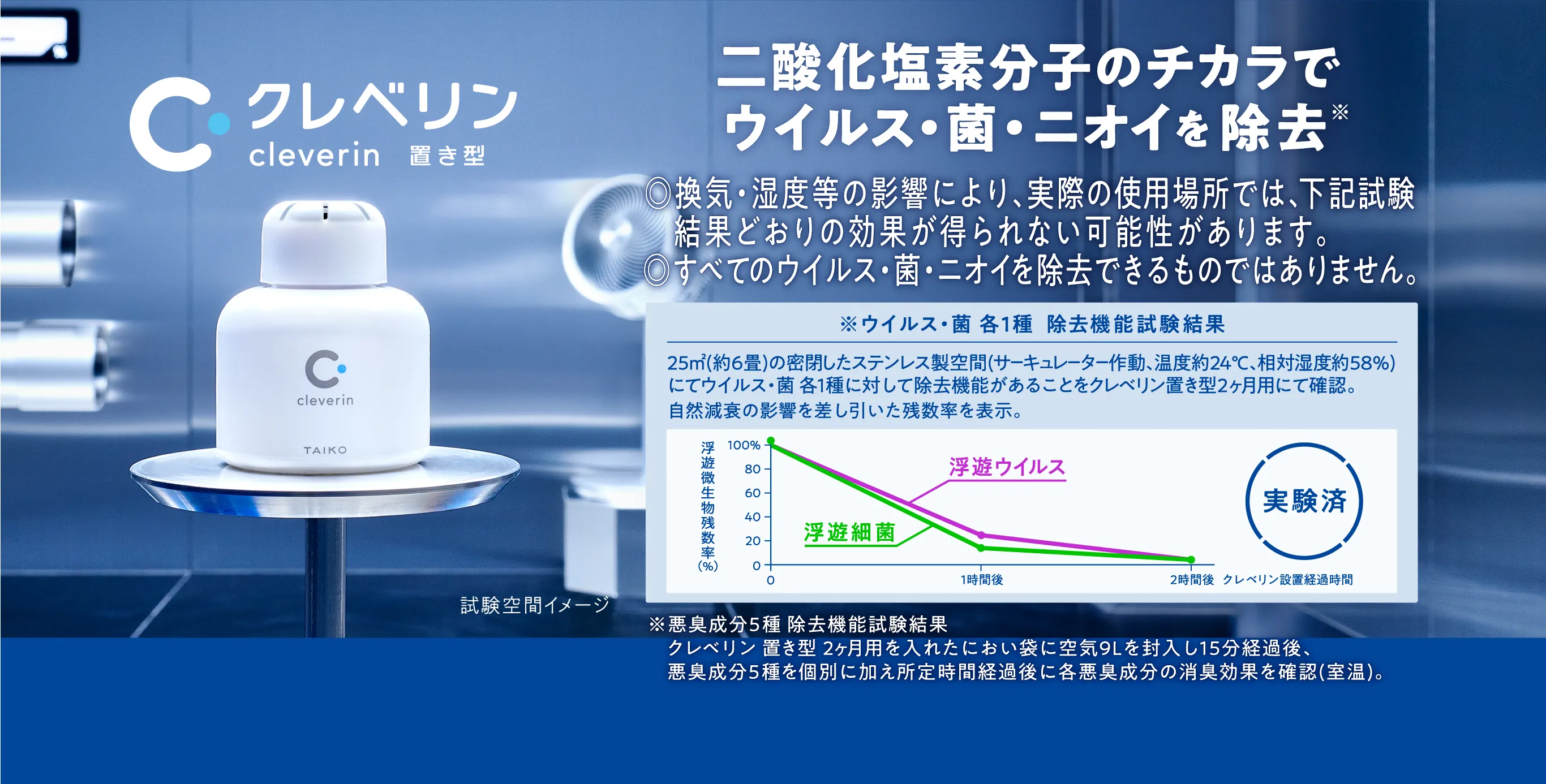 クレベリン/おうちの衛生環境を考える