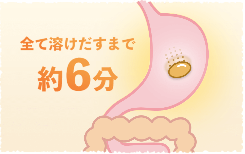 正露丸クイックCは全て溶けだすまで約6分